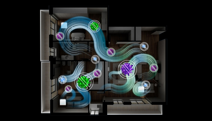 生態(tài)超能離子主動殺菌技術
